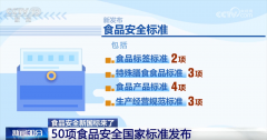 品标签正在全球食物过敏风险办理中被视为最无