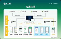 数据实正在可托